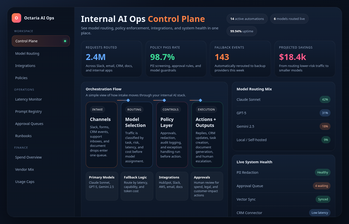 Internal AI Ops control plane mock